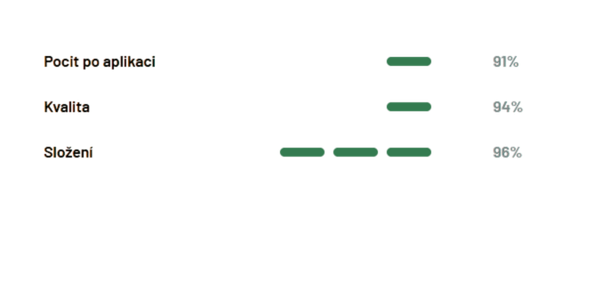 xtestuj-to-devilan-urea